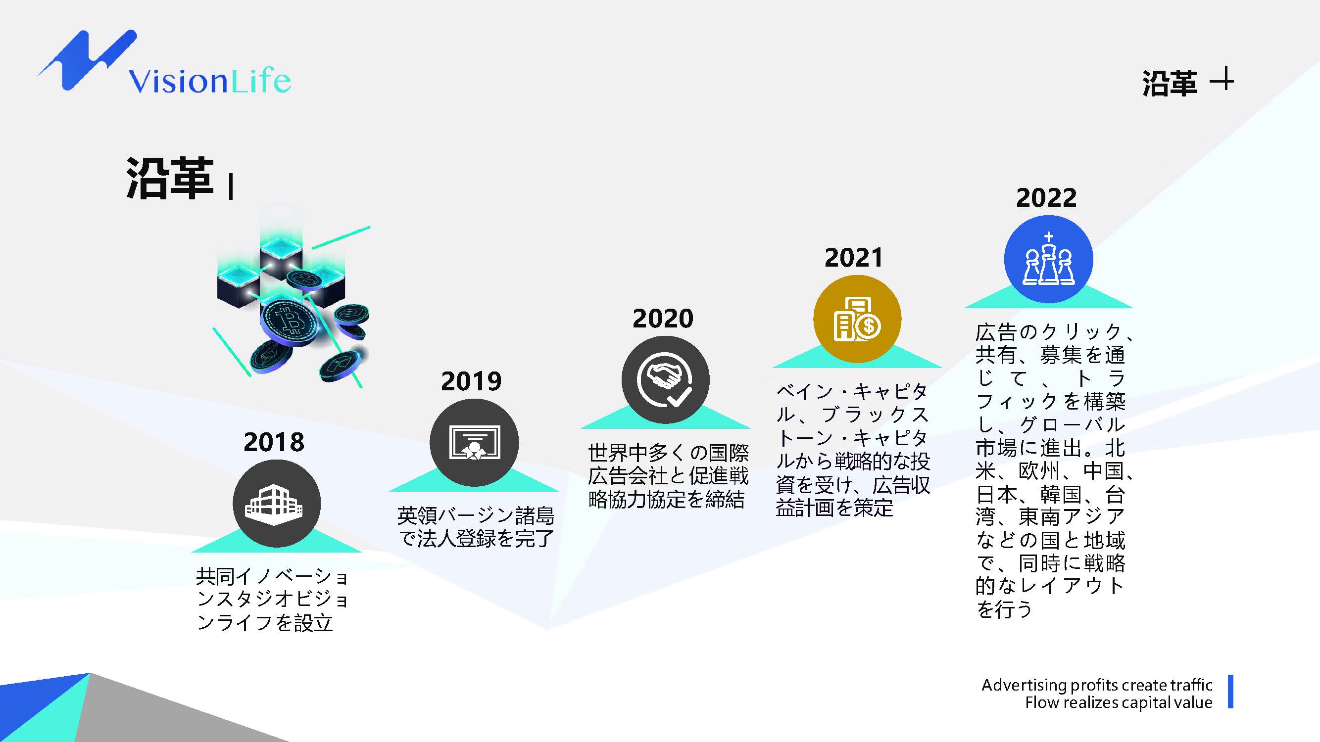 【ビジョンライフ】詳細サイト